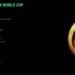 All Club World Cup champions